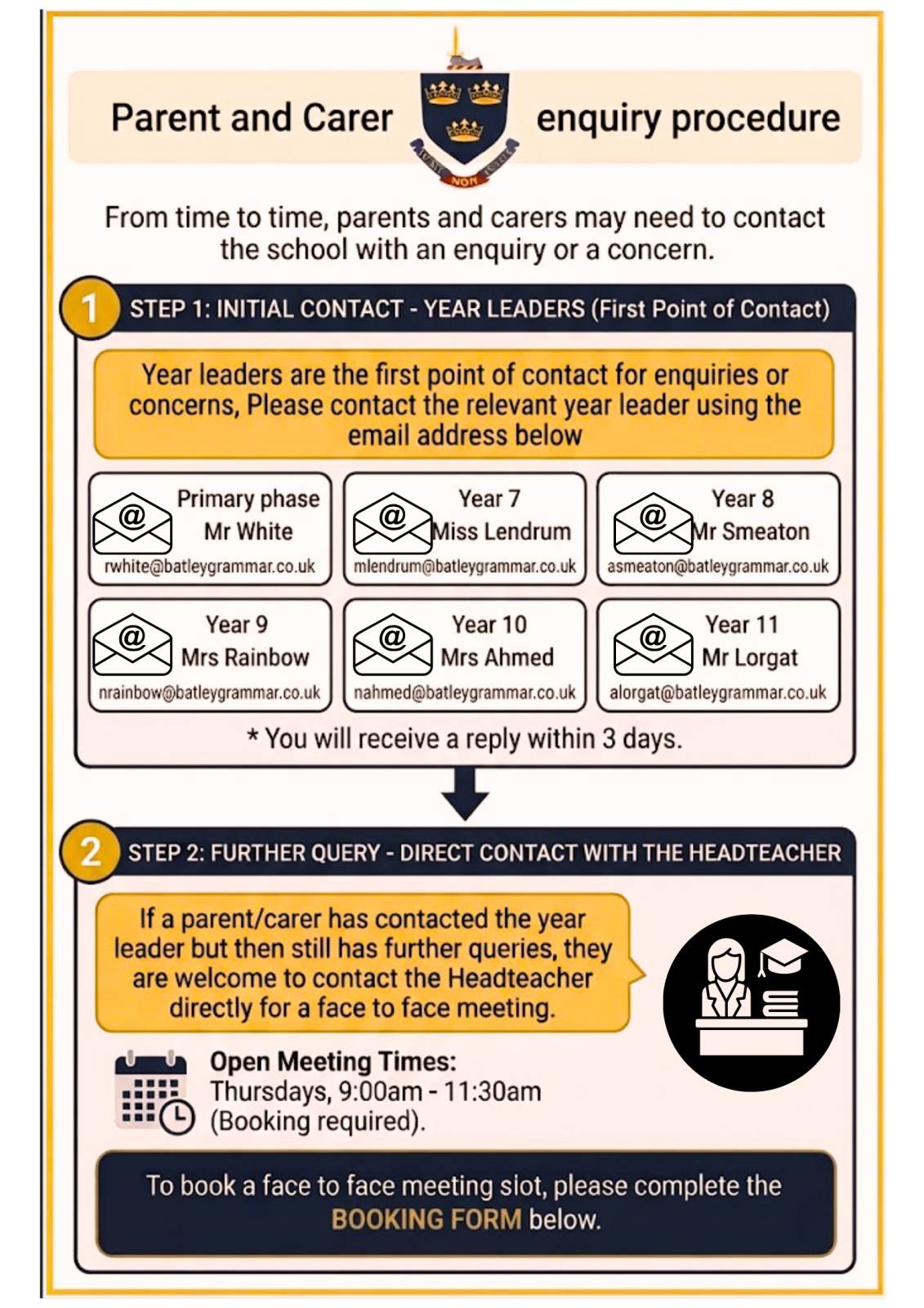 Contact guidance
